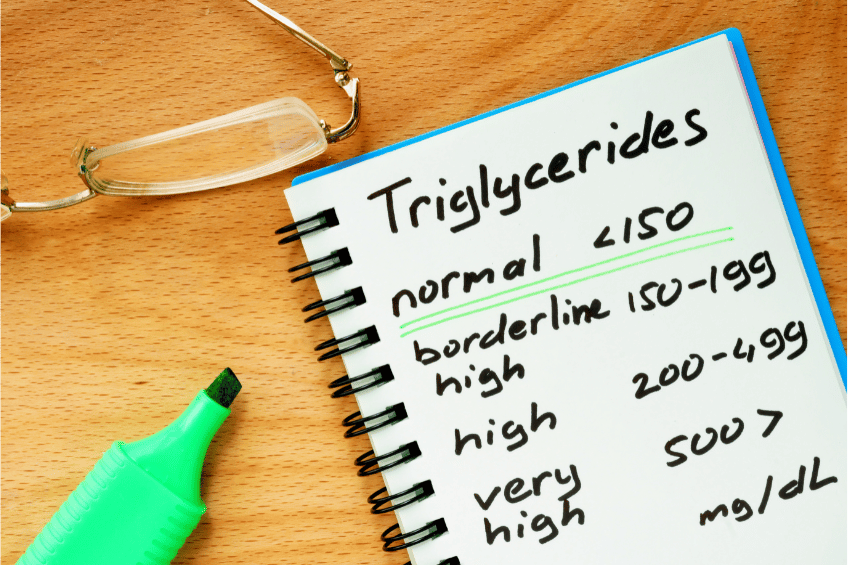 Triglycerides Levels