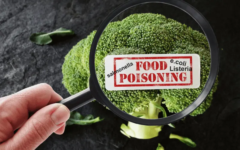 Top 10 Symptoms of Food Poisoning- Recognizing the Signs and Seeking Treatment