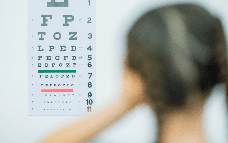 partial or complete vision loss