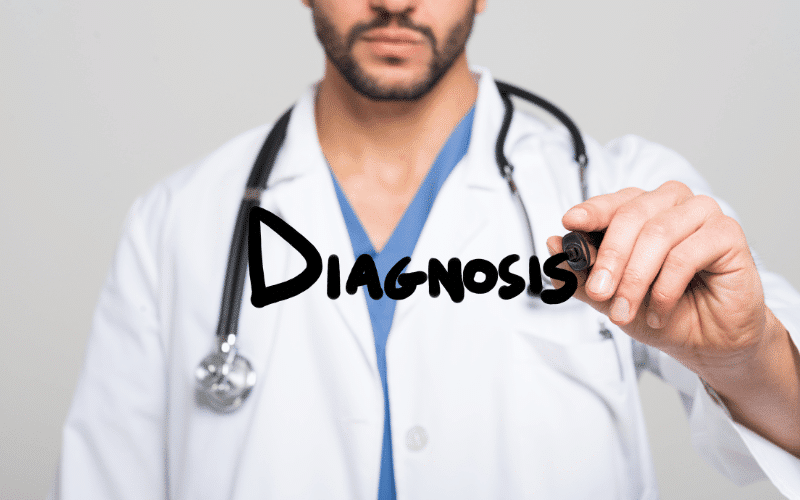 Diagnosis Evaluating the Cause and Severity