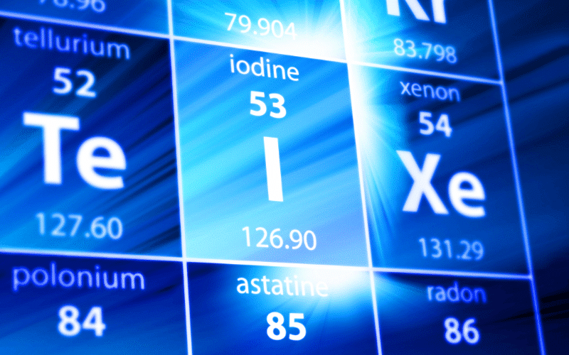 Understanding Iodine Deficiency 15 Under-Discussed Yet Critical Facts