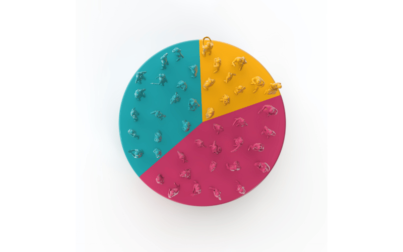 Demographic Disparities The Age and Gender Dynamics of Papillary Carcinoma