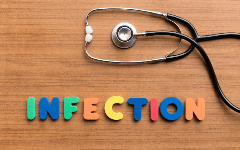 Watching for Post-Operative Infections Safeguarding Surgical Success