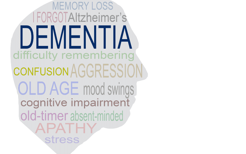 Frequently Asked Questions (FAQs) About Dementia and Incontinence