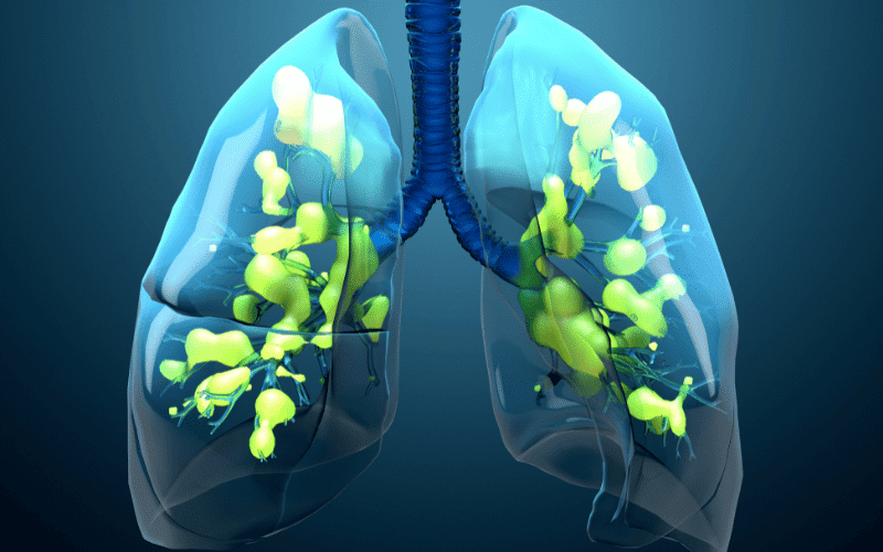 Respiratory Distress - An Early Warning Signal