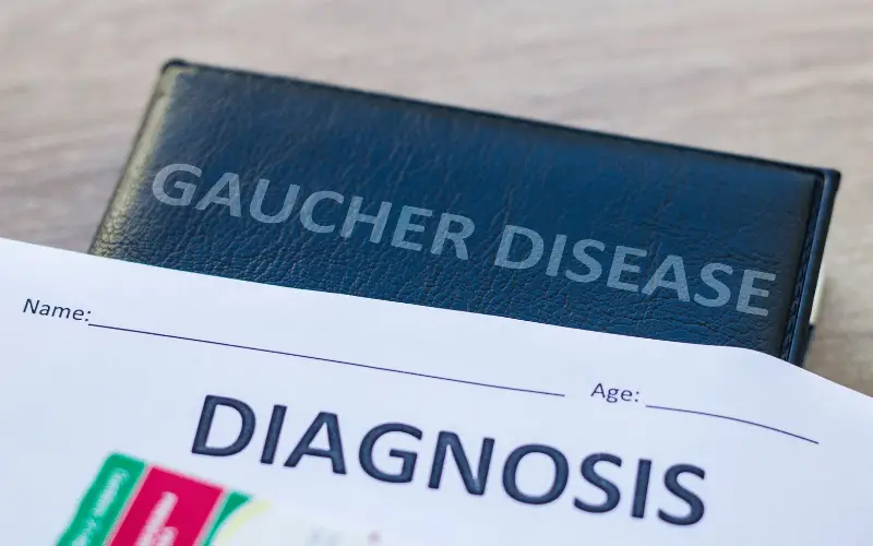 The Three Dimensions of Gaucher Disease A Detailed Analysis