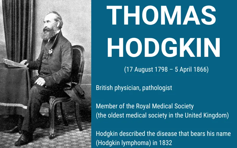The Origin Tale How Hodgkin Lymphoma Got Its Name