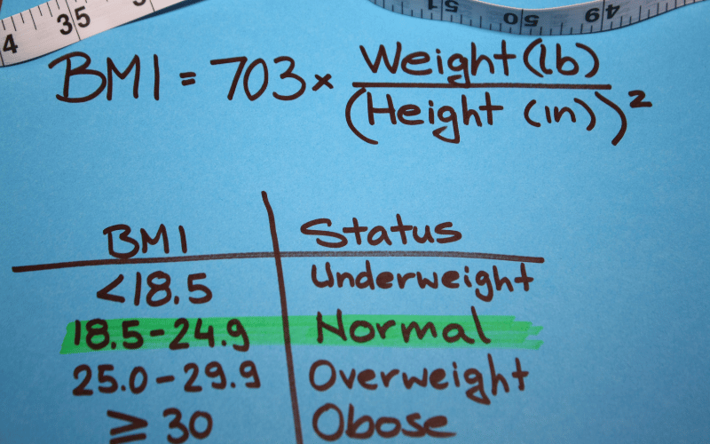 Body Mass Index and Obesity The Heavy Burden of Excess Weight