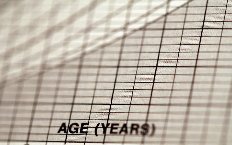 Age as a Factor in Survival Rates