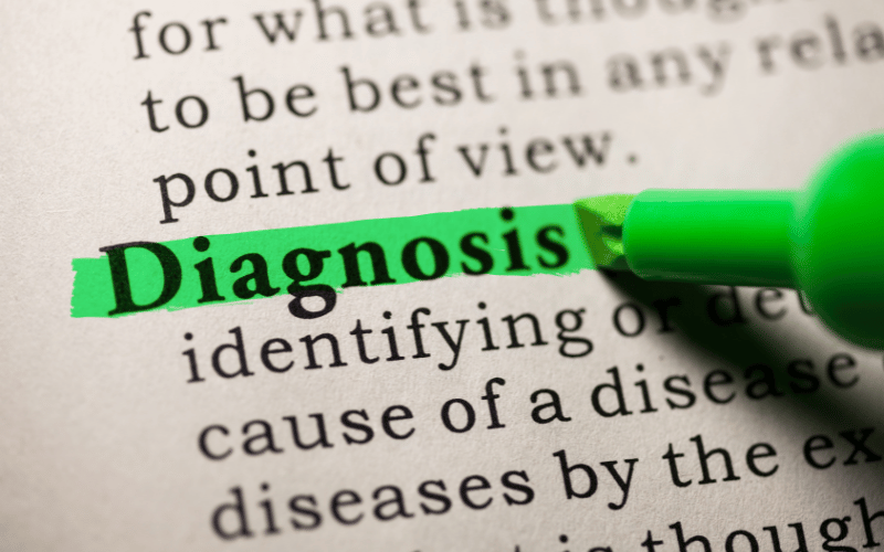 Definition and Diagnosis