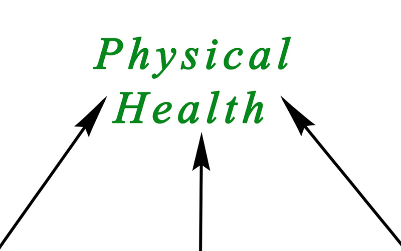 Impact on Physical Health