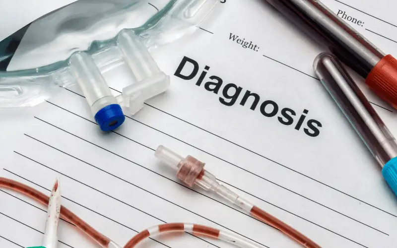 The Impact of Early Diagnosis on Prognosis