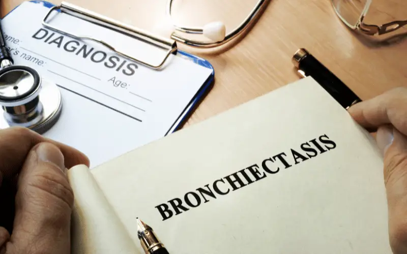 Bronchiectasis Prognosis and Perspectives