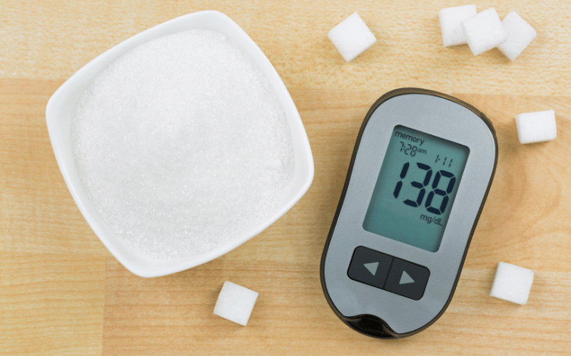 High Blood Sugar Levels The Core Indicator of Insulin Resistance