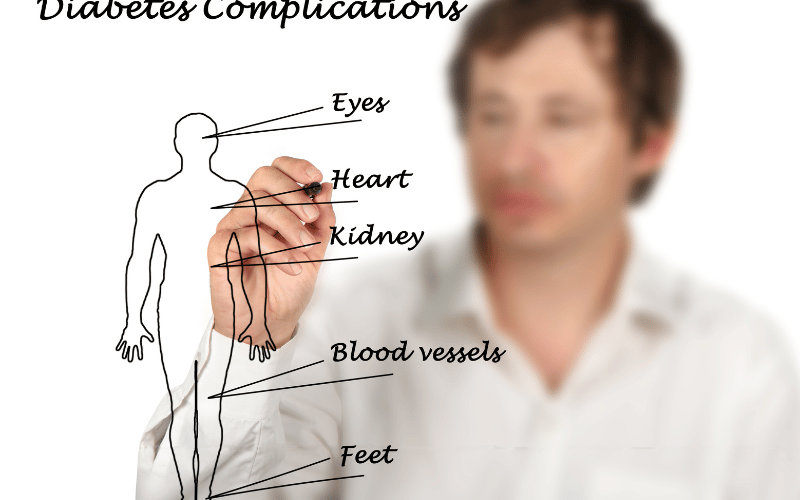 HbA1c and the Risk of Diabetes-Related Complications