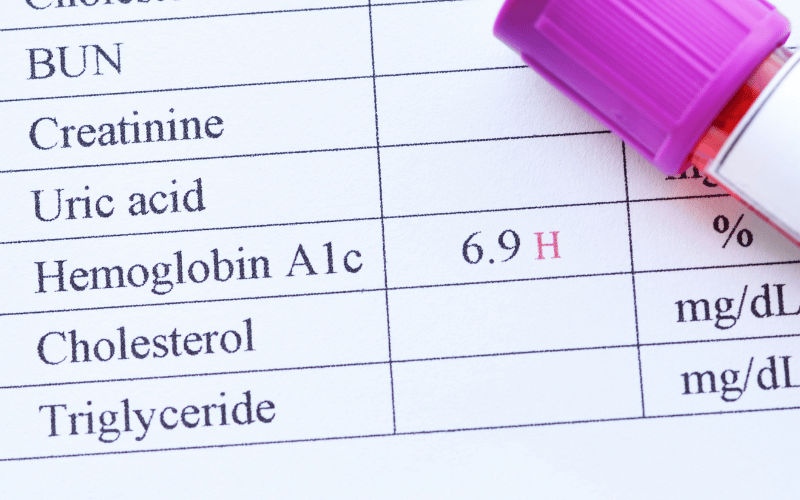 Understanding the Limitations of HbA1c Testing