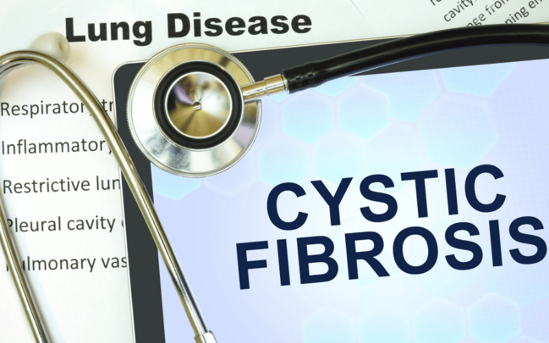 Unraveling the Treatment Landscape for Cystic Fibrosis